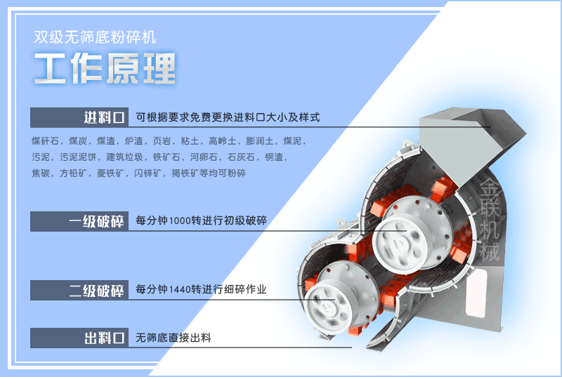 破碎煤專用是的雙級破煤機(jī)多少錢一臺，它是怎么工作的？