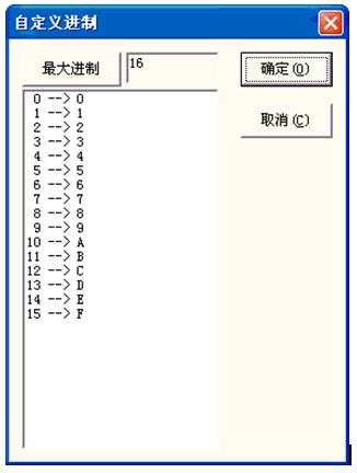 如何使用激光打標(biāo)機(jī)打序列號流水號  第4張