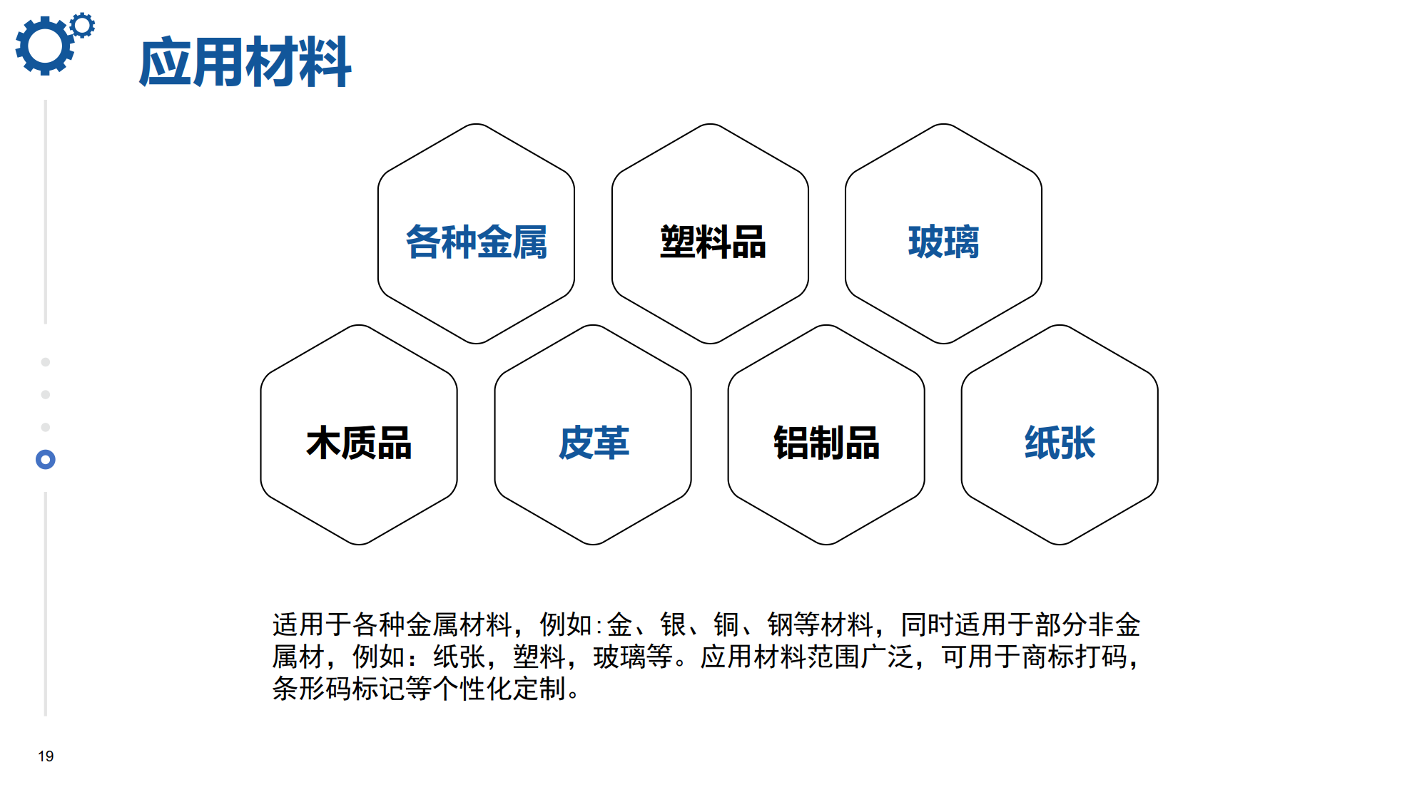浪起激光：手持激光打標(biāo)機(jī)  第19張